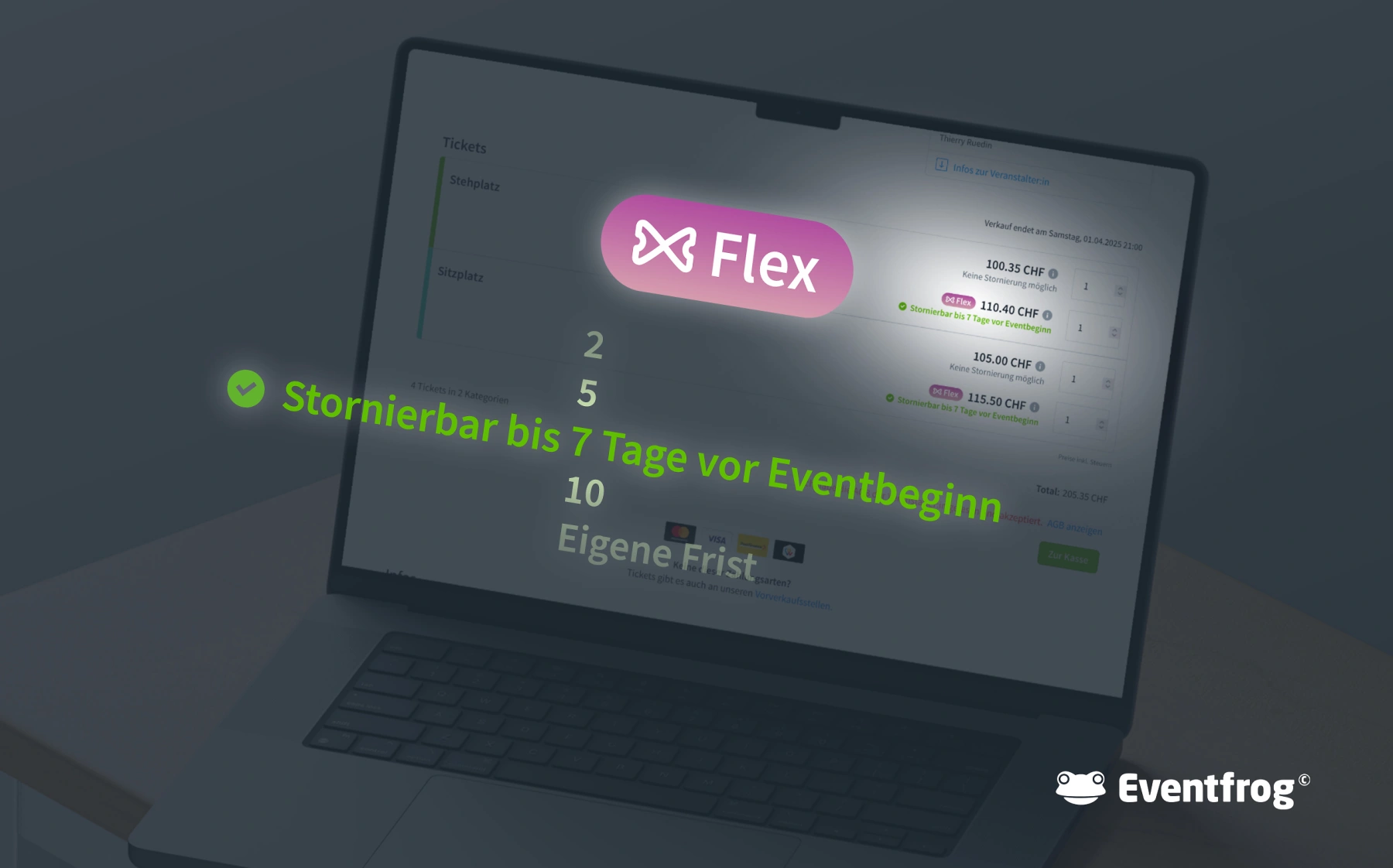 Flex-Tickets