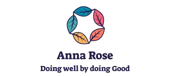 Event organiser of Vision Board Workshop: Manifest with Intention