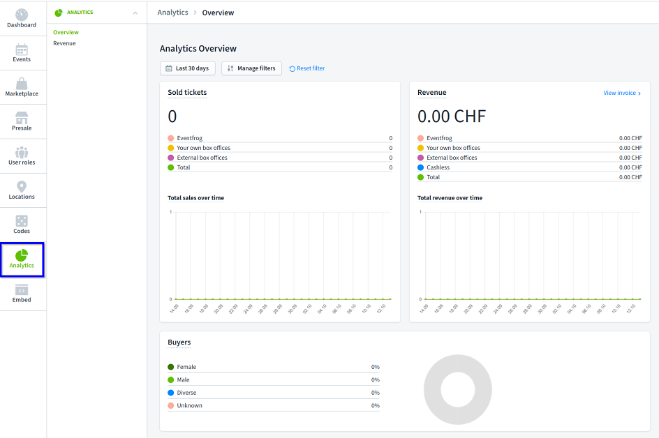 Analytics EN