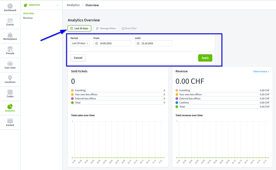 Analytics EN2