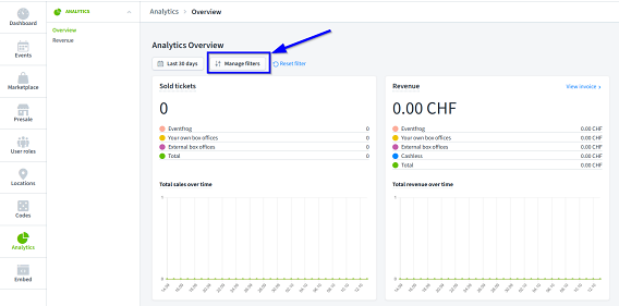 Analytics EN3