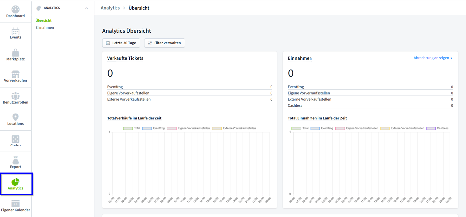 Analytics1