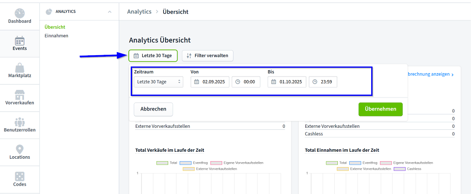 Analytics2