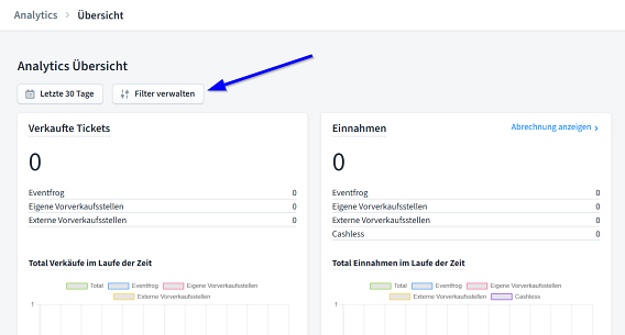 Analytics3