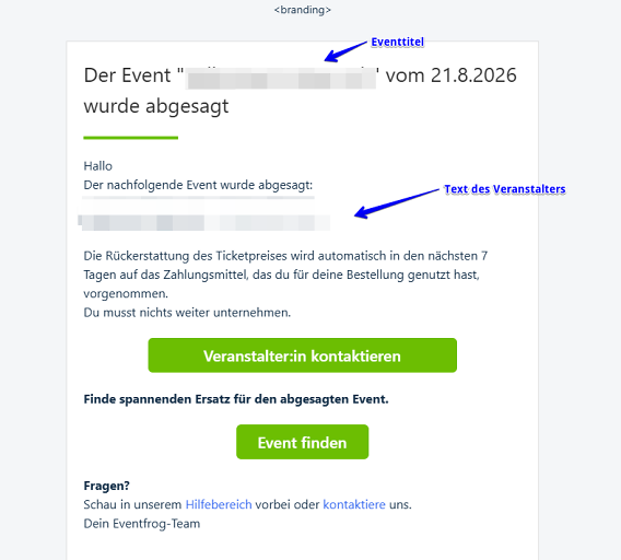 Beispielmail