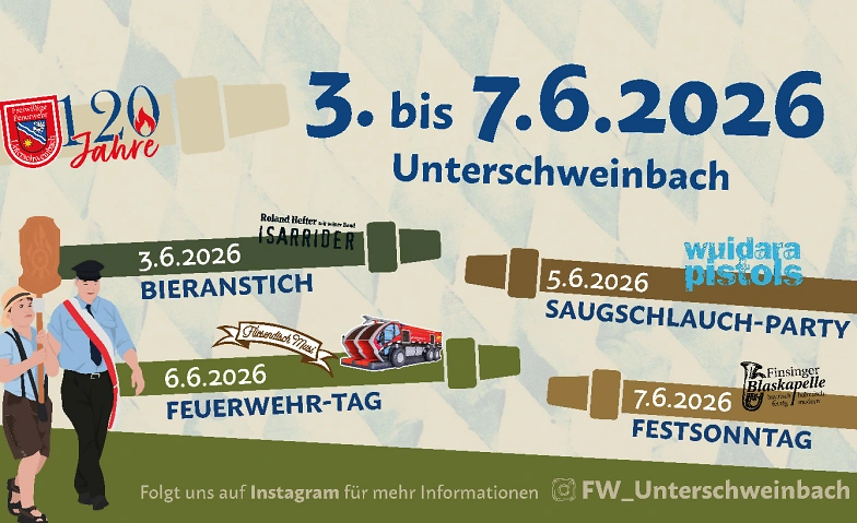 Festsonntag zum 120-j&auml;hrigen der Feuerwehr Unterschweinbach Tickets