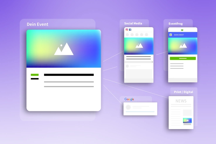 LP Konzerte Werbemoeglichkeiten