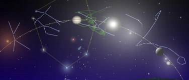 Event-Image for 'Astronomische Jahresvorschau 2026'