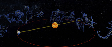 Event-Image for 'Reise der Erde &ndash; Weg der Sonne'