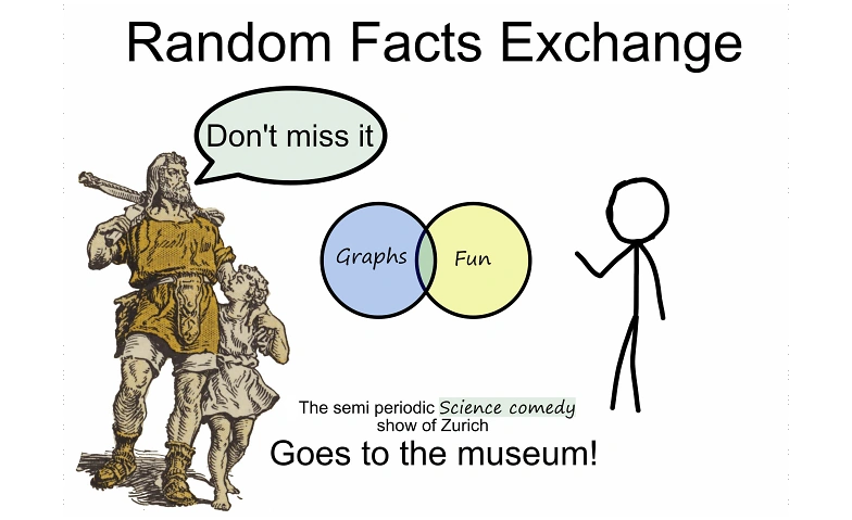 Random Facts Exchange: Museum Edition February ${singleEventLocation} Tickets