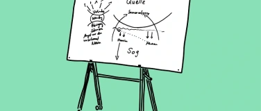 Event-Image for 'Verwandlungsphilosophie'