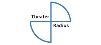 Veranstalter:in von Godot bellt